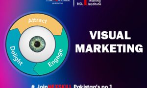 Visual Marketing